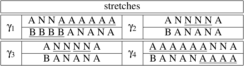 stretches corresponding to selected paths