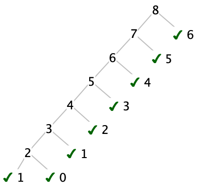 Lecture 35: Dynamic Programming