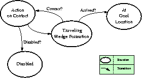 \begin{figure}
\centerline{\epsfxsize 3in \epsfbox{bll.ps}}\end{figure}