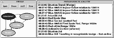 \begin{figure}
\centerline{\epsfxsize 4in \epsfbox{present1.ps}}\end{figure}
